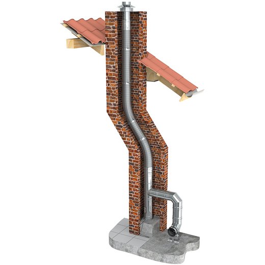 Edelstahlschornstein einwandig Jeremias EW-LINE-FLEX-FU Montagebeispiel Jeremias EW-LINE-FLEX-FU