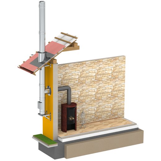 Edelstahlschornstein Jeremias DW-FU Montagebeispiel Edelstahlschornstein Jeremias DW-FU