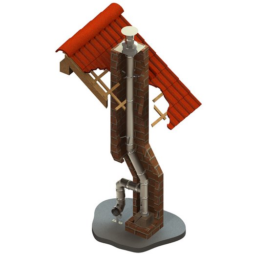 Edelstahlschornstein einwandig Jeremias EW-AL-BI Montagebeispiel Jeremias EW-AL-BI