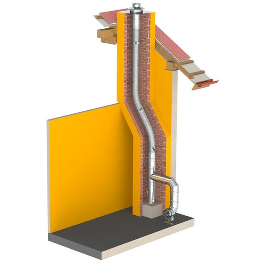 Edelstahlschornstein einwandig Jeremias EW-LINE-FLEX-AL Montagebeispiel Jeremias EW-LINE-FLEX-AL