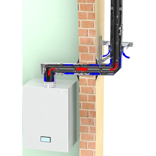 LAS-Schornstein Jeremias TWIN-P Detailbild Jeremias TWIN-P