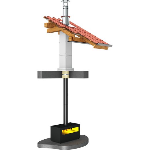 Leichtbauschornstein Jeremias FURADO-F Montagebeispiele Jeremias FURADO-F