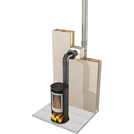 Wanddurchführung Jeremias LUX-NOVA Montagebild Jeremias LUX-NOVA