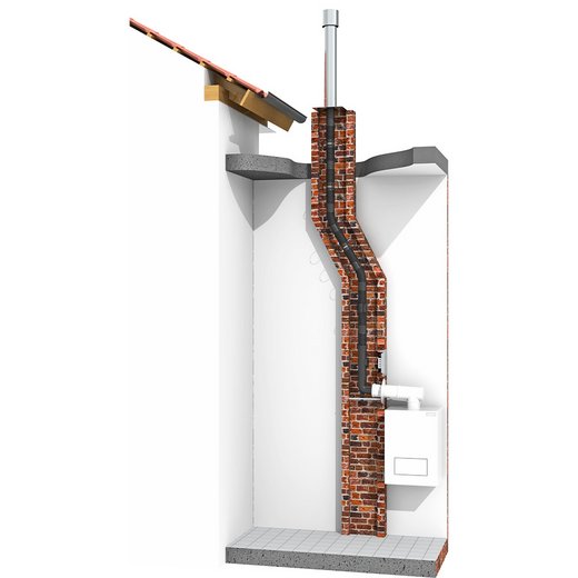 LAS-Schornstein Jeremias TWIN-PL Montagebeispiel Jeremias TWIN-PL