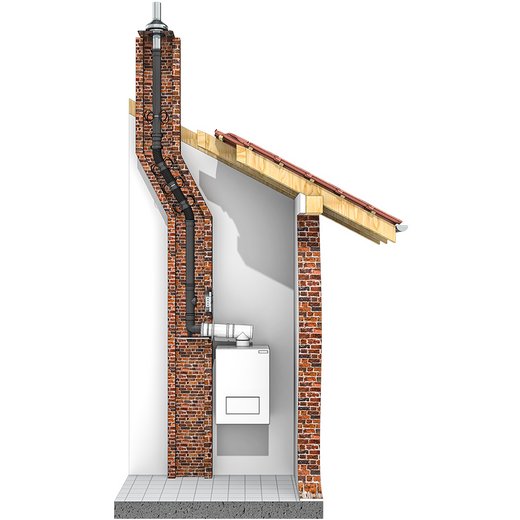 Edelstahlschornstein einwandig Jeremias EW-PP-FLEX Montagebeispiel Jeremias EW-PP-FLEX