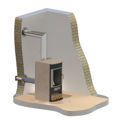 Ofenrohr Jeremias ISO-LINE Montagebeispiel Jeremias ISO-LINE