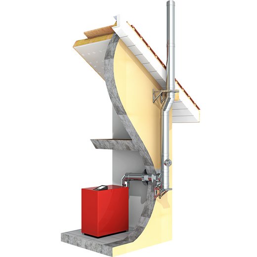 Edelstahlschornstein Jeremias DW-ECO-AL 2.0 Montagebeispiel Edelstahlschornstein Jeremias DW-ECO-AL 2.0