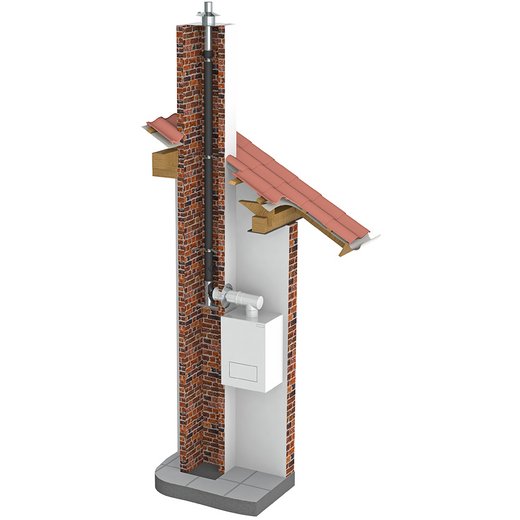 Edelstahlschornstein einwandig Jeremias EW-PPS Montagebeispiel Jeremias EW-PPS