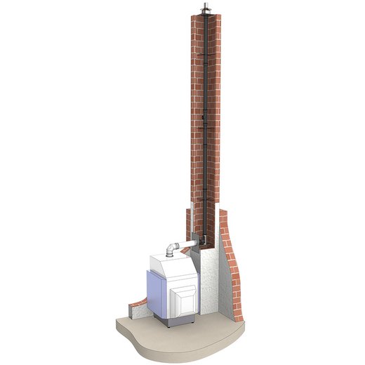 Edelstahlschornstein einwandig Jeremias EW-PPS Montagebeispiel Jeremias EW-PPS