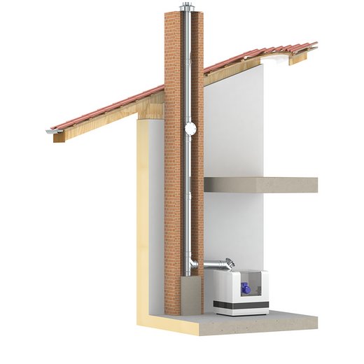 Edelstahlschornstein einwandig Jeremias EW-KL Montagebeispiel Jeremias EW-KL
