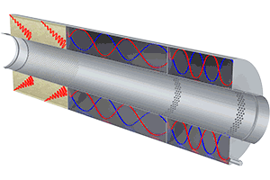 Jeremias Kombinierte Schalldämpfer Querschnitt eines kombinierten Abgasschalldämpfers