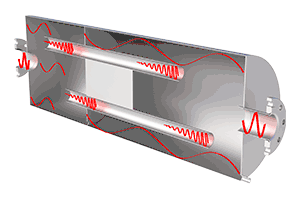 Jeremias Reflexionsschalldämpfer Querschnitt eines Reflexionsschalldämpfers