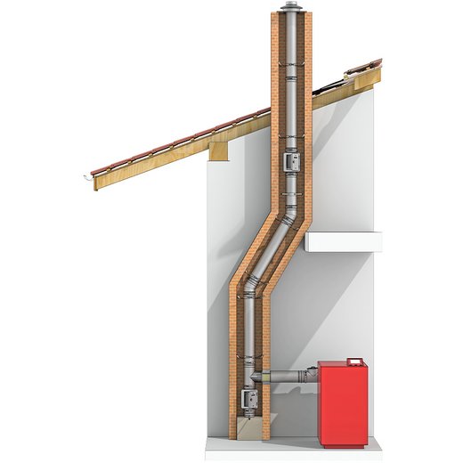 Edelstahlschornstein einwandig Jeremias EW-FU Montagebeispiel Jeremias EW-FU